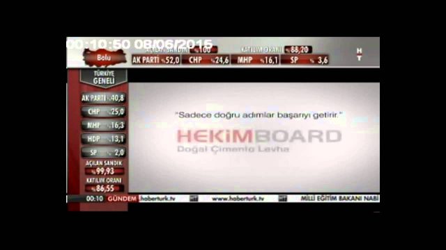 إعلان HekimBoardعلى قناة HaberTürk